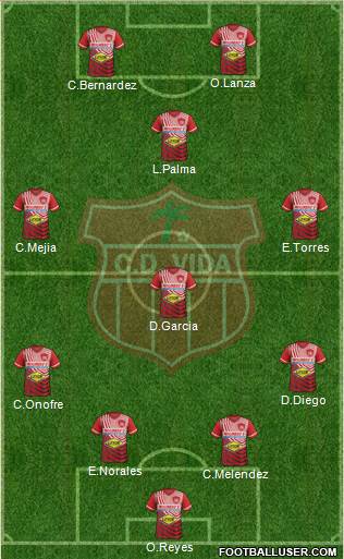 CD Vida 4-1-3-2 football formation