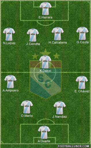 C Sporting Cristal S.A. 4-4-1-1 football formation