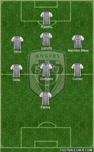Angers SCO 3-4-3 football formation