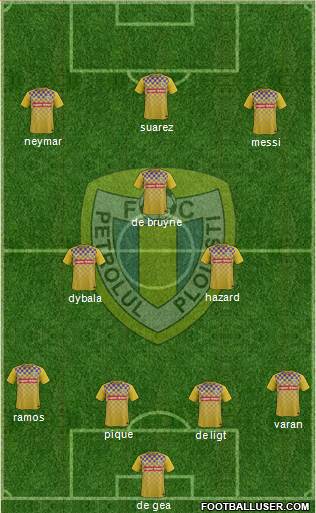 SC FC Petrolul Ploiesti 4-3-3 football formation