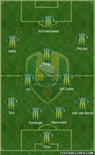 ADO Den Haag 4-3-3 football formation