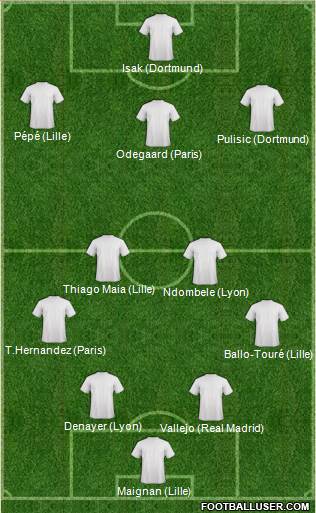 Récompenses FBM 1730977_Dream_Team