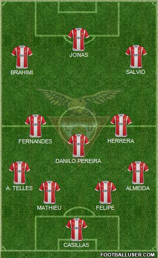 Clube Desportivo das Aves 4-3-3 football formation