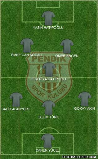 Pendikspor football formation