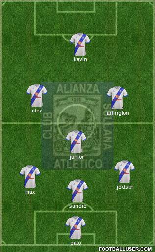 C Alianza Atlético Sullana 5-3-2 football formation