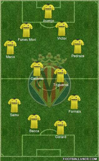 Villarreal C.F., S.A.D. 4-4-2 football formation