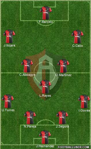 Club Deportivo Atlas 4-1-4-1 football formation