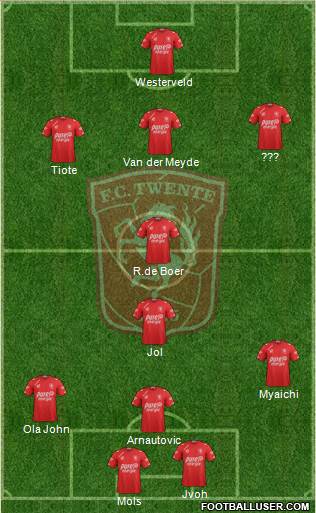 FC Twente 3-4-1-2 football formation