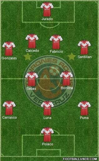 Club Tiburones Rojos de Veracruz 4-2-3-1 football formation