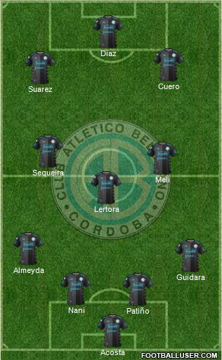 Belgrano de Córdoba 4-3-3 football formation