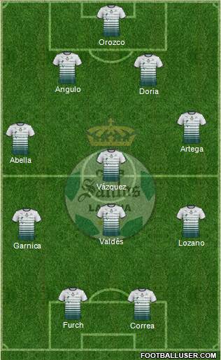 Club Deportivo Santos Laguna 5-3-2 football formation