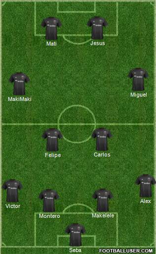 D.C. United 4-2-2-2 football formation