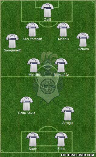 Gimnasia y Esgrima de La Plata 4-3-3 football formation