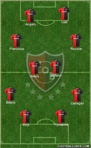 Newell's Old Boys 4-2-4 football formation