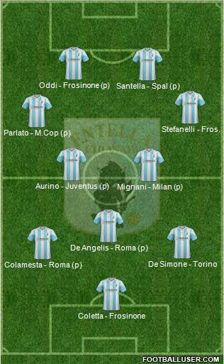 Virtus Entella 4-2-3-1 football formation