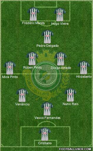 Vitória Futebol Clube 3-4-3 football formation