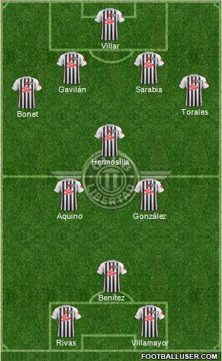 C Libertad 4-3-3 football formation