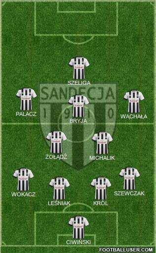 Sandecja Nowy Sacz 4-2-3-1 football formation