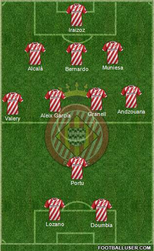F.C. Girona 3-4-1-2 football formation