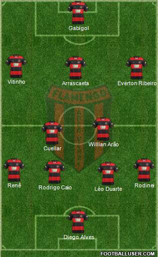 Flamengo EC de Arcoverde 4-5-1 football formation