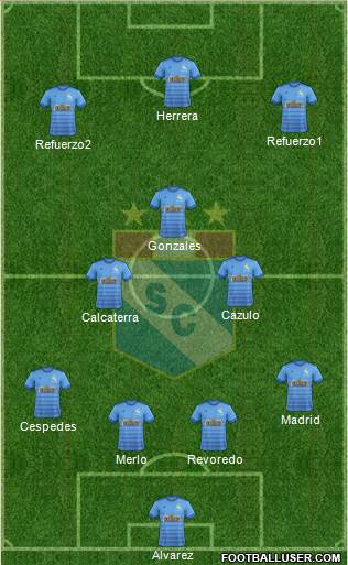 C Sporting Cristal S.A. 4-2-1-3 football formation