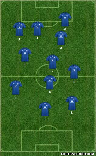 Chesterfield 5-3-2 football formation