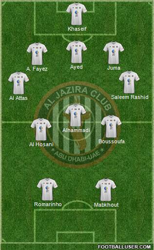 Al-Jazeera (UAE) football formation