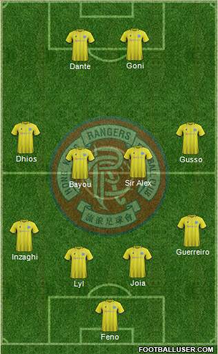 Hong Kong Rangers Football Club 4-4-2 football formation