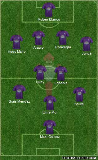R.C. Celta S.A.D. 4-4-1-1 football formation