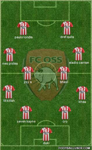 TOP Oss football formation