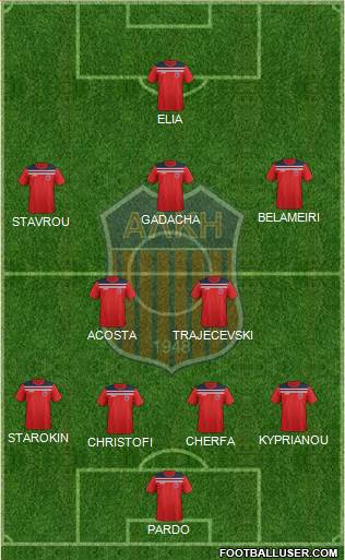 Alki Larnakas 4-2-3-1 football formation