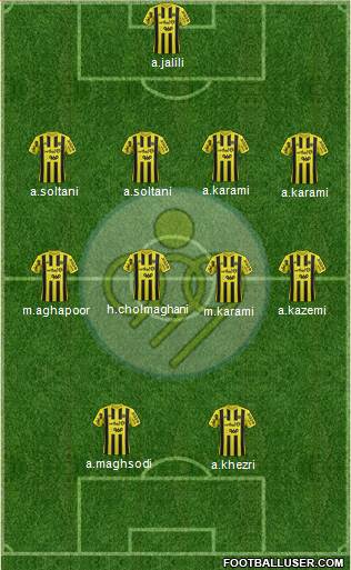 Sepahan Esfahan football formation