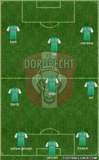 FC Dordrecht 4-2-1-3 football formation