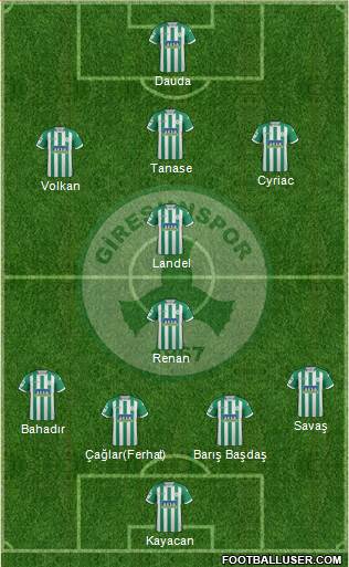 Giresunspor 4-1-4-1 football formation