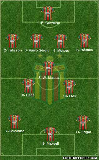 Sampaio Corrêa FC football formation