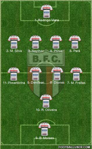 Botafogo FC (SP) 4-4-1-1 football formation