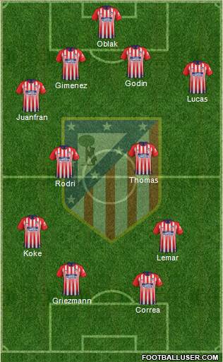 C. Atlético Madrid S.A.D.