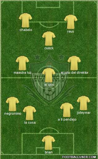 Club Alacranes de Durango 3-4-3 football formation