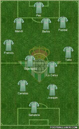 Real Betis B., S.A.D.