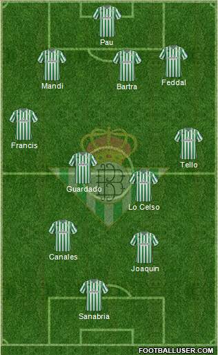 Real Betis B., S.A.D. 3-5-2 football formation