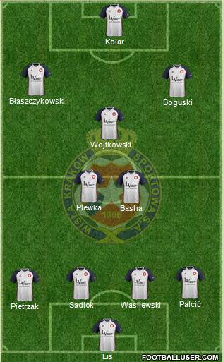 Wisla Krakow football formation