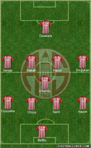 Antalyaspor A.S. 4-1-4-1 football formation