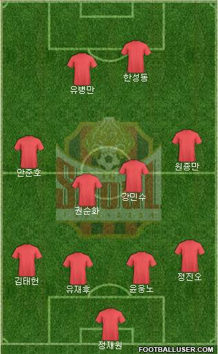 FC Seoul 4-4-2 football formation