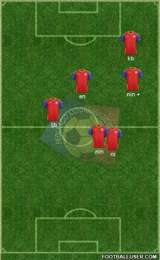 Andorra 4-1-2-3 football formation