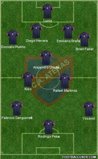 Club Atlético Atenas 4-3-3 football formation