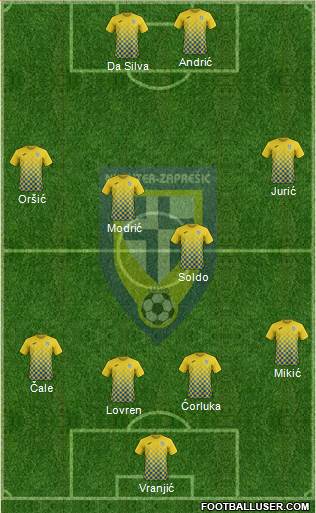 NK Inter (Z) football formation