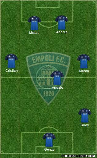 Empoli football formation