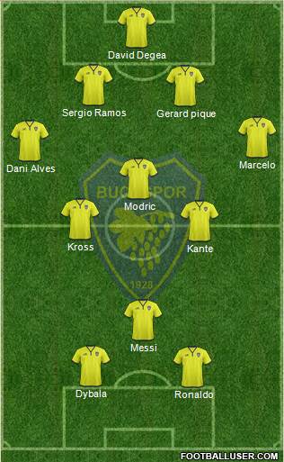 Bucaspor football formation