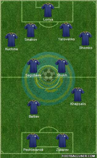 Kazakhstan 4-4-2 football formation