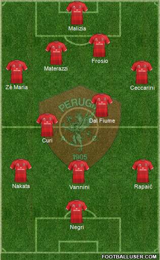 Perugia 4-5-1 football formation